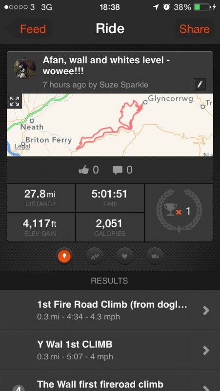 experian jobs southport